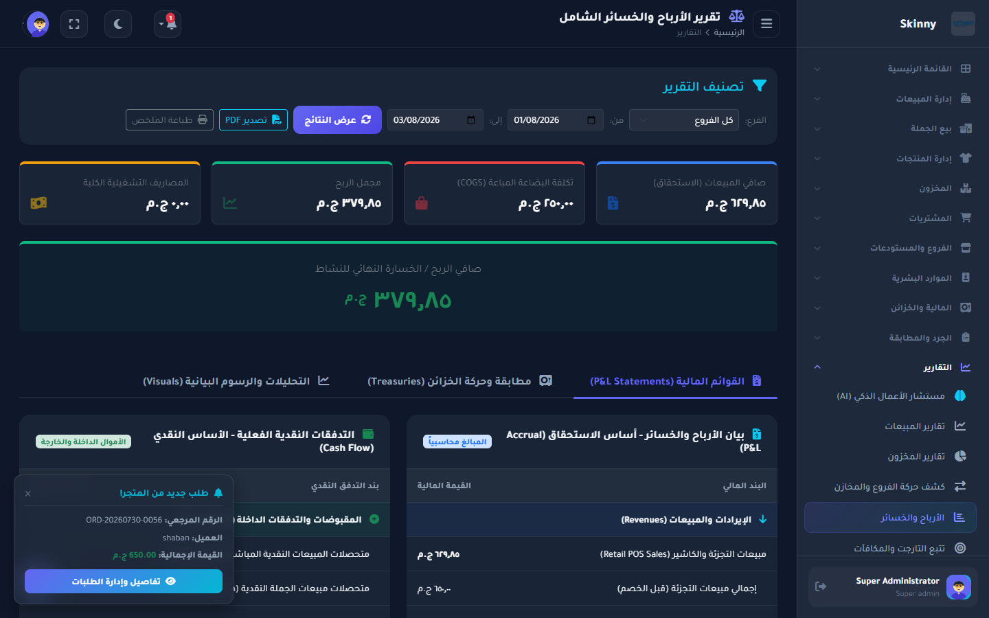 تقرير الأرباح والخسائر